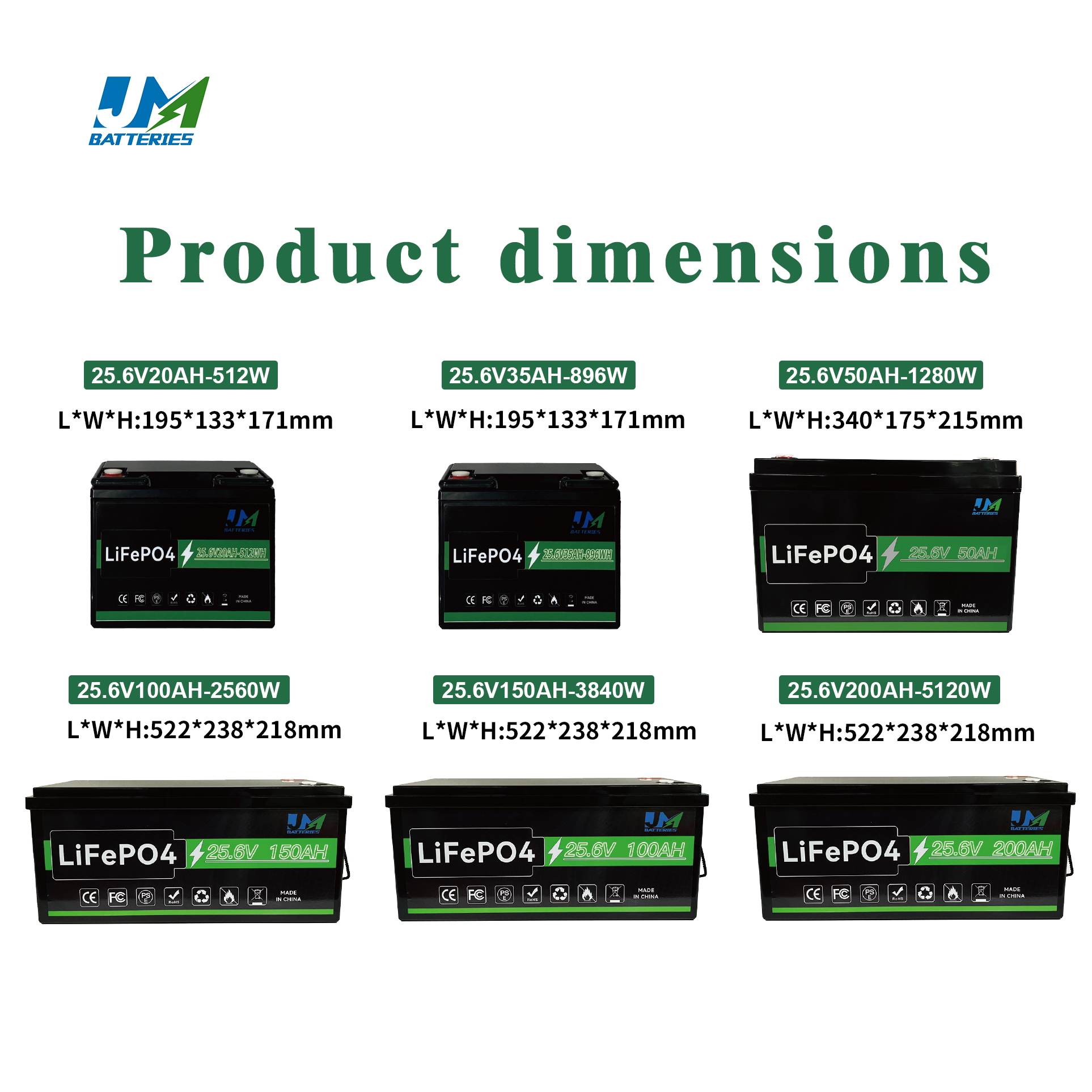 are li ion batteries rechargeable